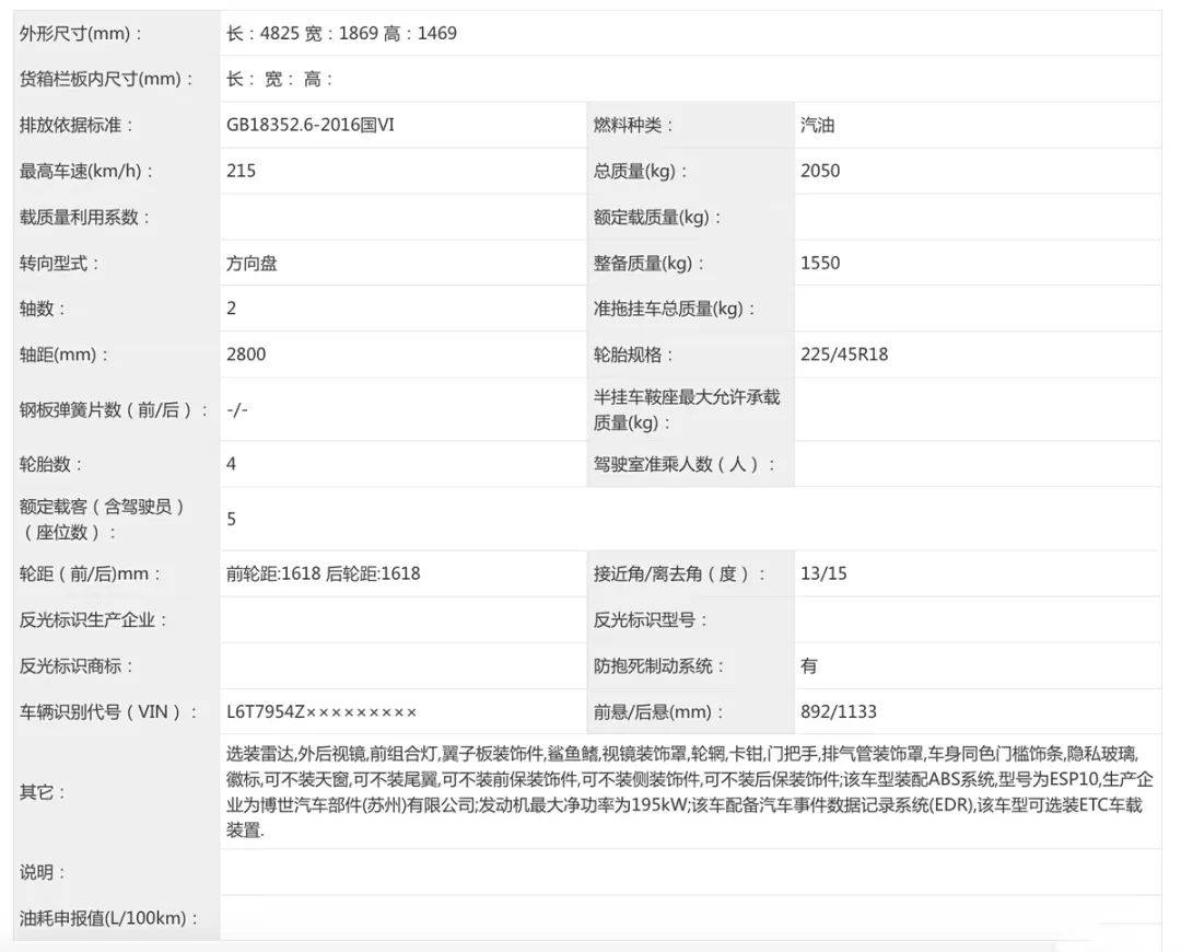 10萬級運動家轎煥新,200kW鋼炮心,四出排氣!