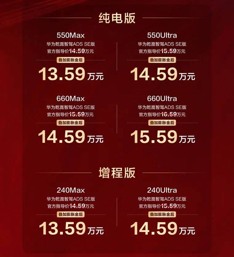 限時價13.59萬起,26款深藍L07上市!