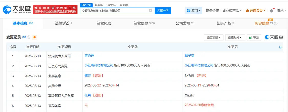 曾秀蓮退出小紅書旗下多家公司 多位主要人員出現變更 曾秀蓮退出小紅書旗下多家公司 多位主要人員出現變更