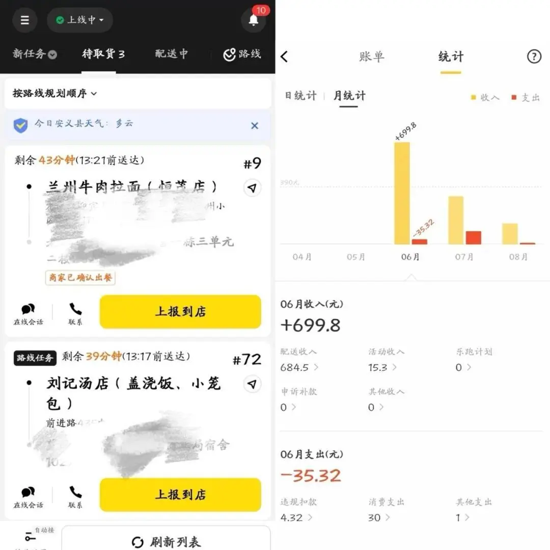 暑假工為了獲得工作機會選擇隱瞞身份,商家與求職學生之間的信任被消耗殆盡 圖片
