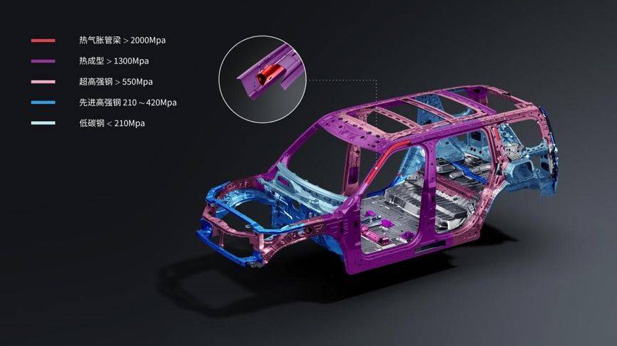 猛士M817以“五全實力”定義智能越野新標桿