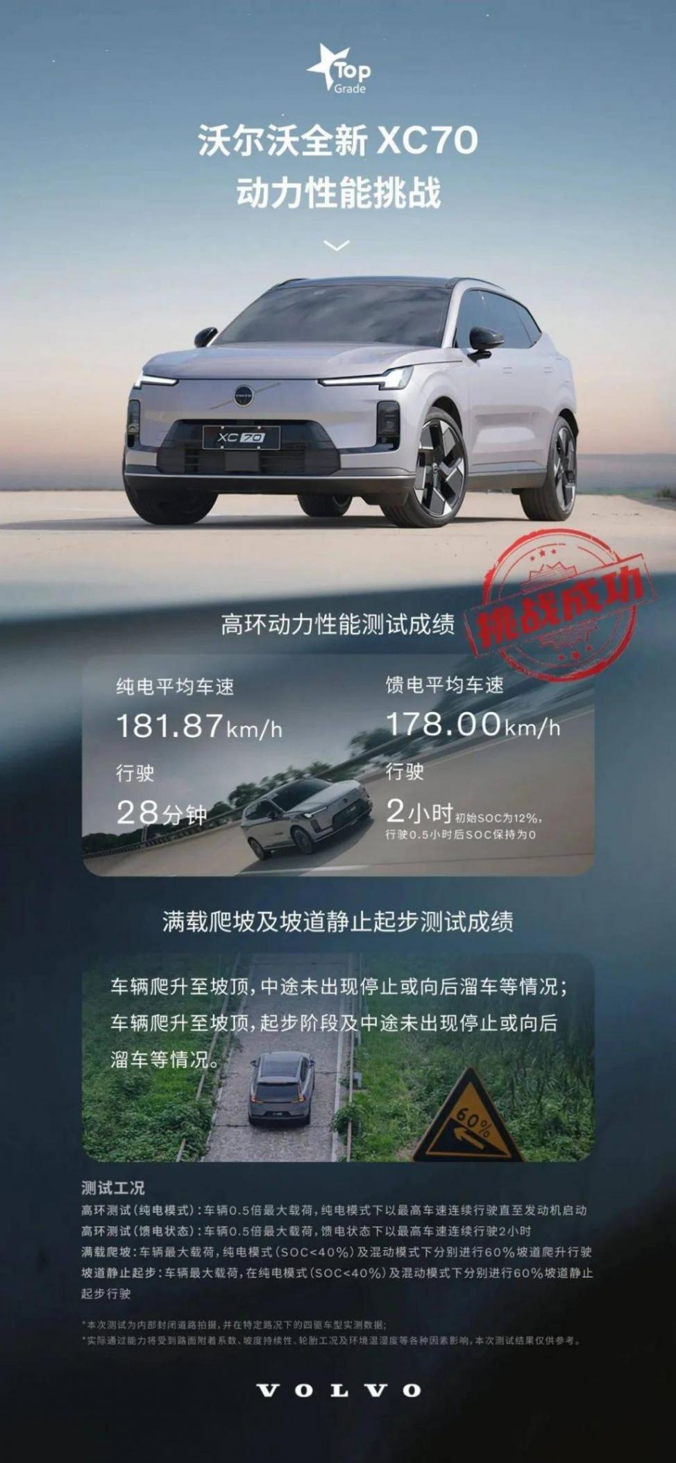 沃爾沃,填補了“豪華電混”的空白