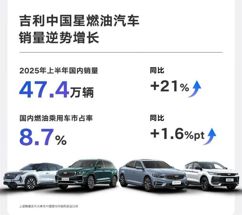 逆市領跑,吉利汽車2025上半年業績炸裂背后的韌性密碼