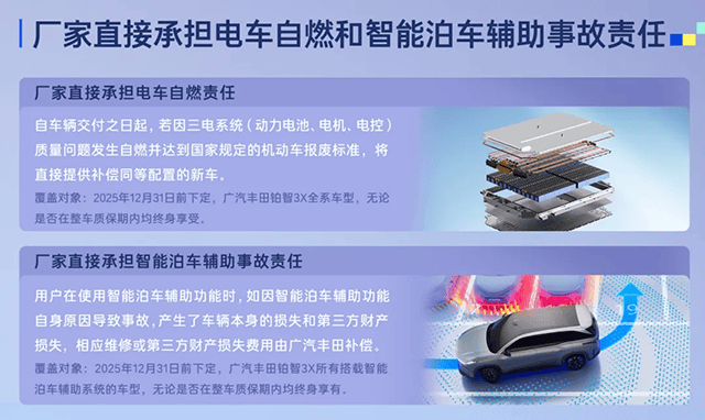 從鉑智3X用戶大會,看廣汽豐田如何做更好的“合資新勢力”