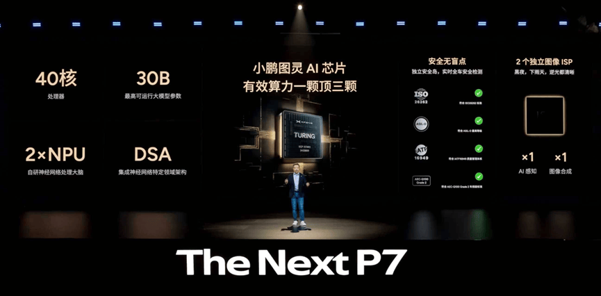 全新小鵬P7上市,未來AI豪華轎跑的答案是不是它?