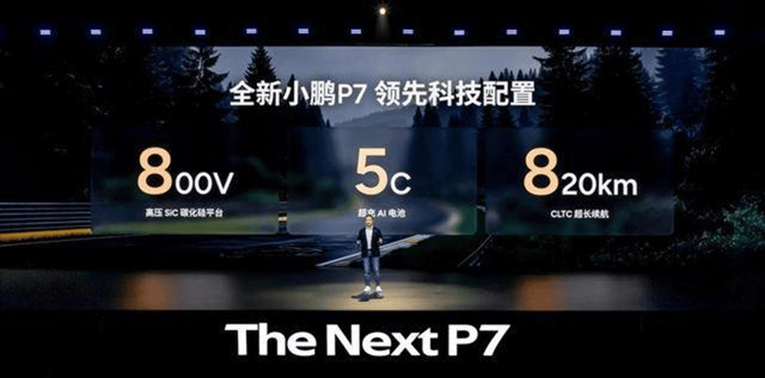 全新小鵬P7上市,未來AI豪華轎跑的答案是不是它?