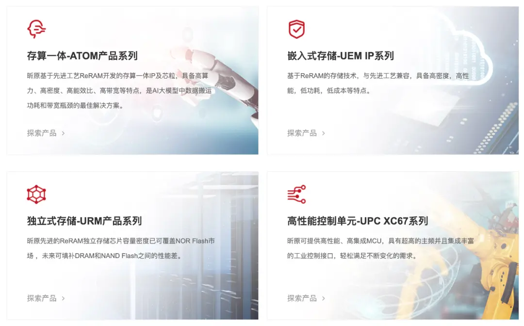 阿里字節(jié)入局!這家芯片公司要爆