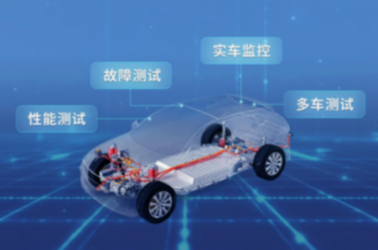 同星智能云管端一體化OTA HIL測試解決方案