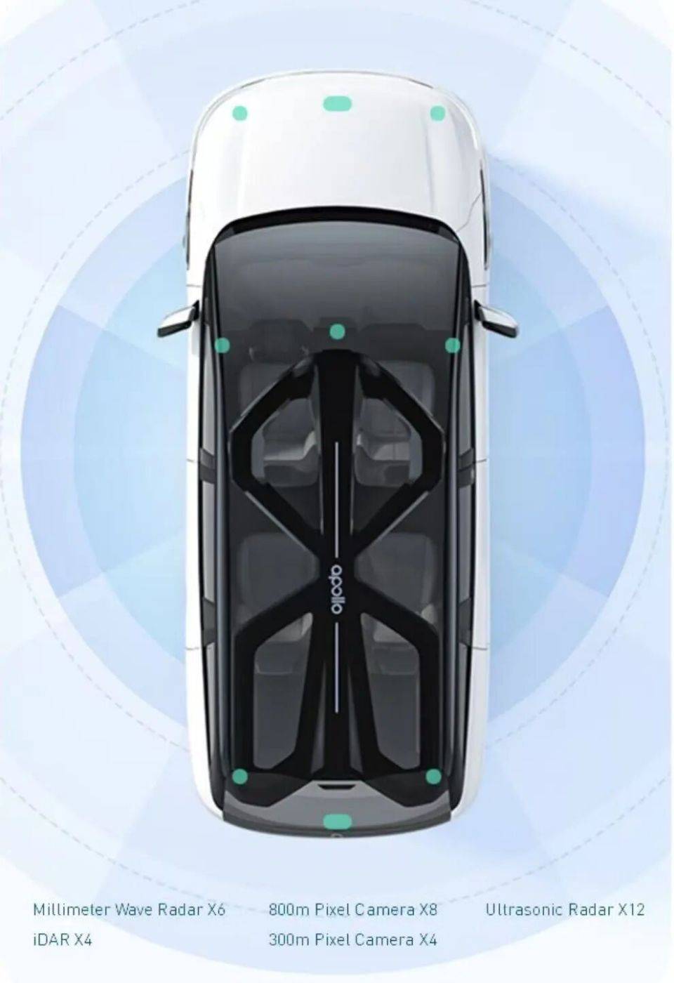 小鵬汽車計劃在2026年推出三款 Robotaxi車型,同時啟動Robotaxi試運營