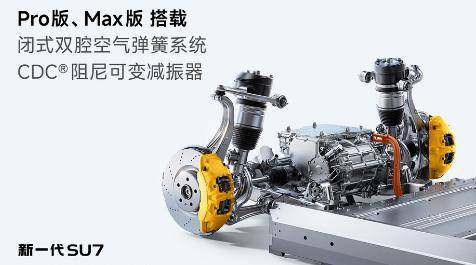 除了外觀全變了!全面革新的小米SU7,市場還會買單嗎?