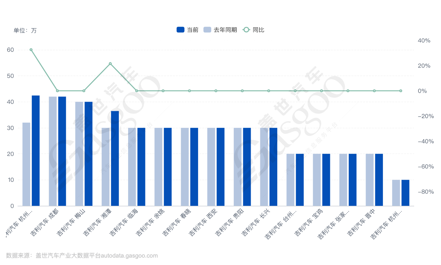 跨國企業,開始為中企“代工” 跨國企業,開始為中企“代工”