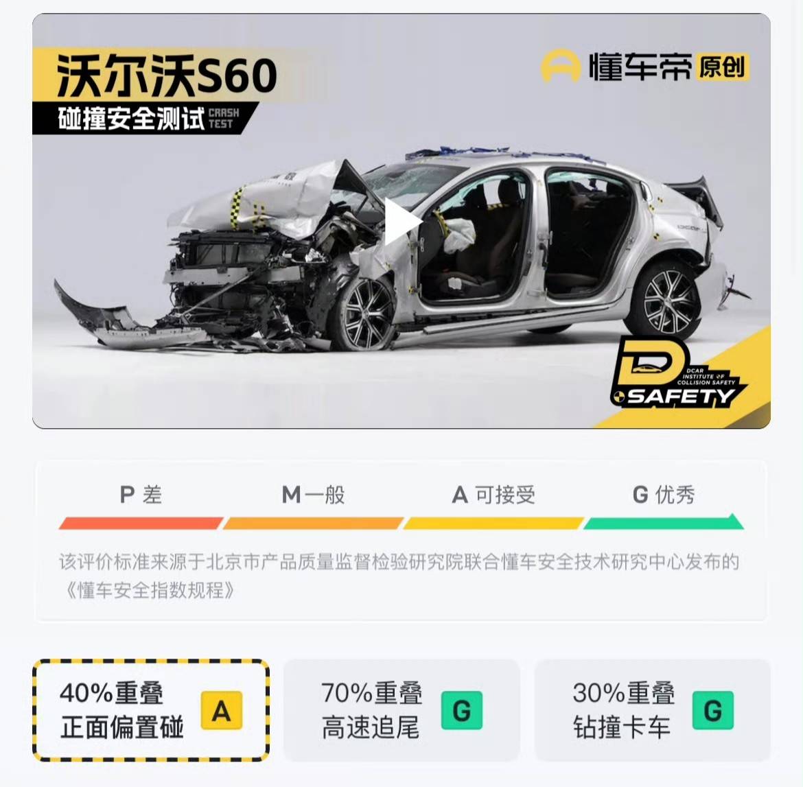 三項碰撞測試穩如泰山,沃爾沃S60的硬核安全從何而來?