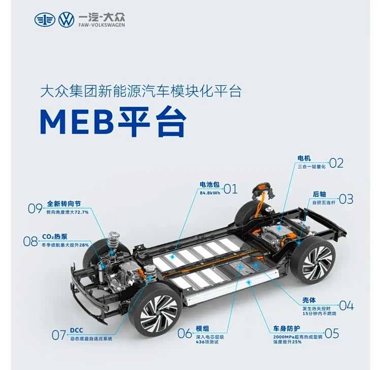 MEB平臺車型將停產(chǎn)?大眾汽車在華電動反攻“另起爐灶”