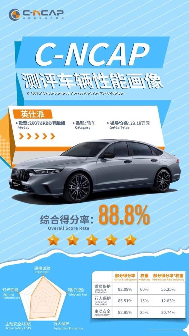 2026年一季度同比增長近兩成,英仕派因何逆勢上揚