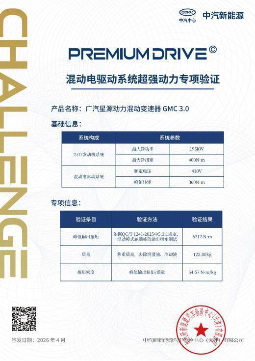 2026廣汽科技日:五大核心技術發布引領全場景出行體驗躍升