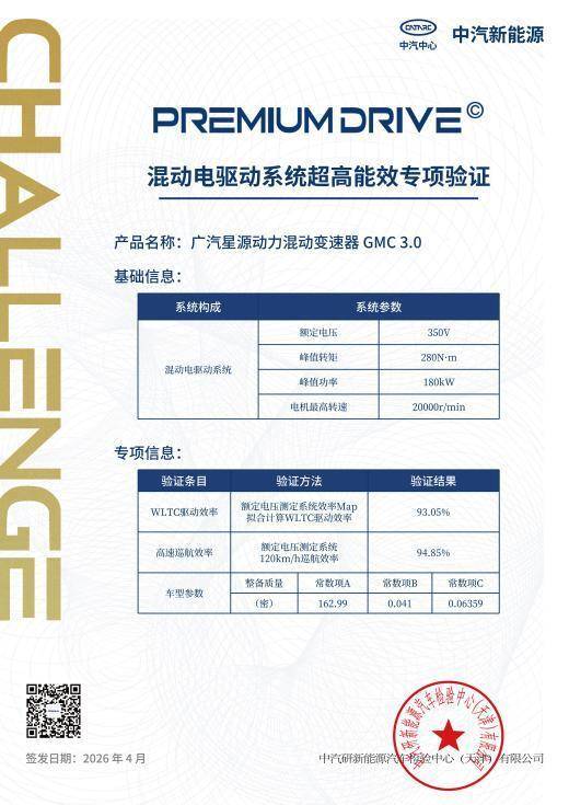 2026廣汽科技日:五大核心技術發布引領全場景出行體驗躍升