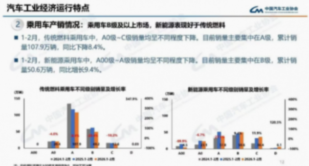 20260415_1776241869736314.png 2月A0.png