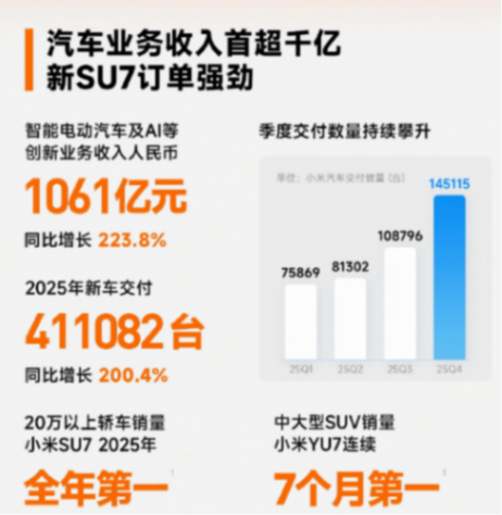 20260415_1776241974566231.png 小米.png